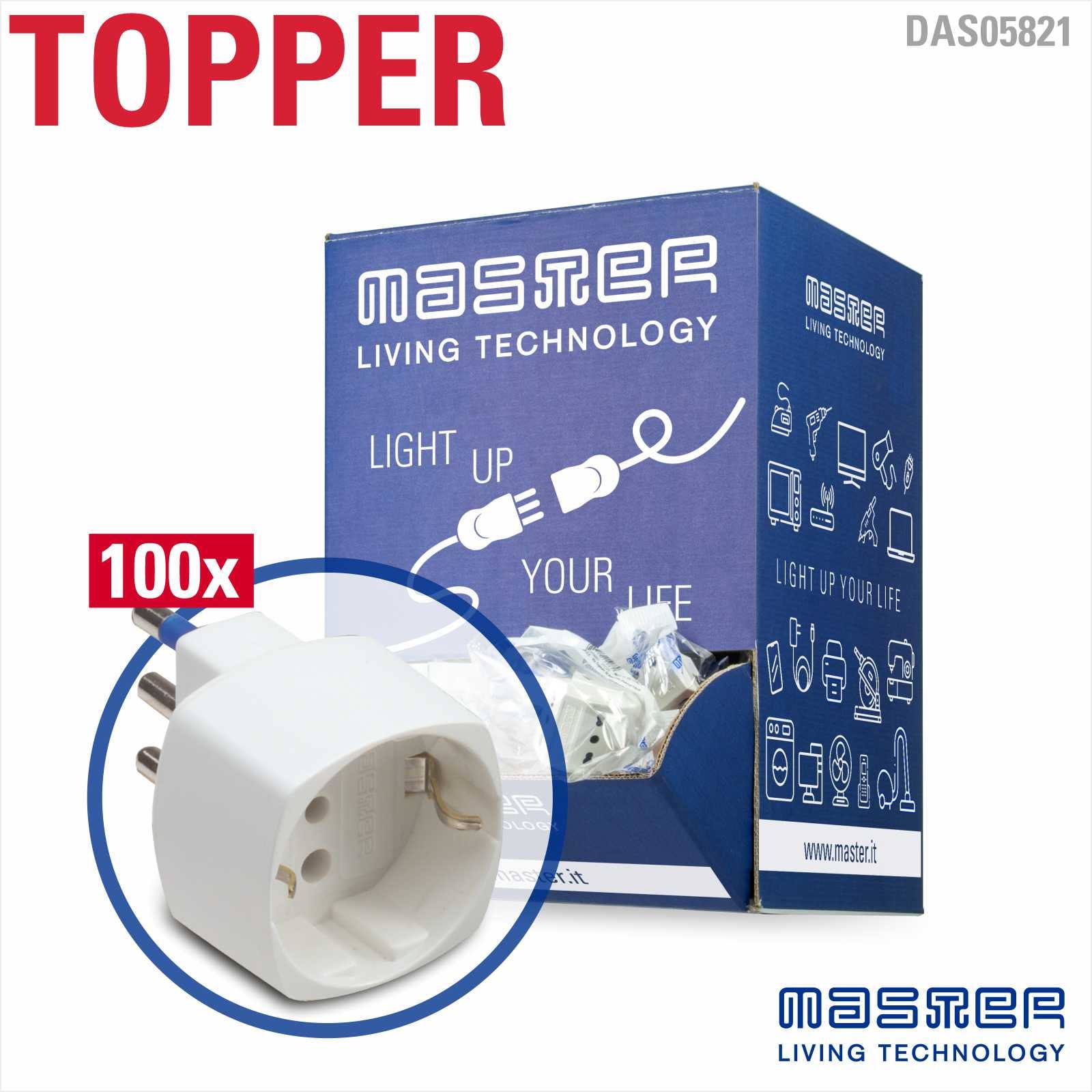 MASTER - DISP.ADATT.SCHUKO16A+TBIA.C.SICUR.PZ.100