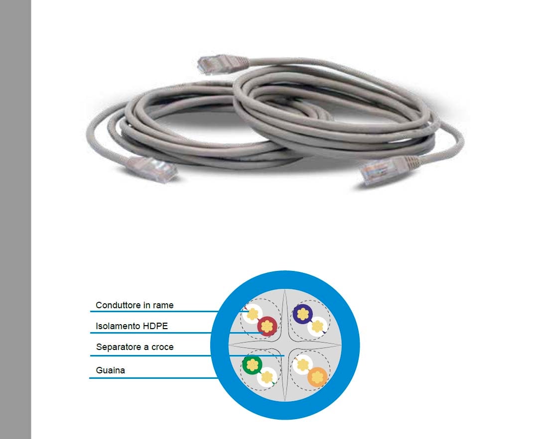 OEC - PATCH CORD U/UTP CAT6 LSZH 0.5M GREY