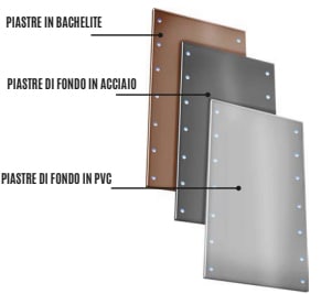 OEC - PIASTRA FONDO BACHELITE ARE/M-B-B1