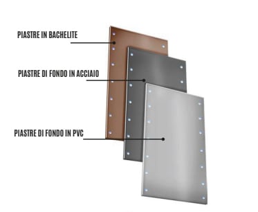 OEC - PIASTRA FONDO ACCIAIO ARE/M-A-A1 N0ST0168