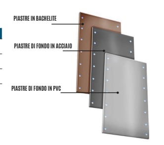 OEC - PIASTRA FONDO ACCIAIO ARE/M-B-B1