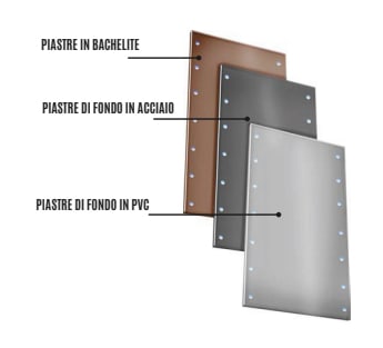 OEC - PIASTRA FONDO ACCIAIO ARE/M-B2-B3 - ARE/