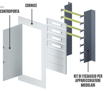 OEC - KIT MODULARE COMPLETO ARE/M-A1 N0ST0353