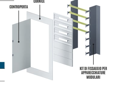 OEC - KIT MODULARE COMPLETO ARE/M-B1