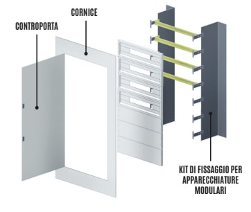 OEC - KIT MODULARE COMPLETO ARE/M-B2 N0ST0356