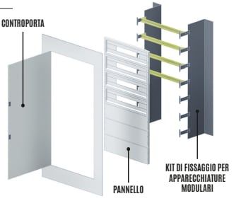 OEC - KIT MODULARE COMPLETO ARE/M-A3