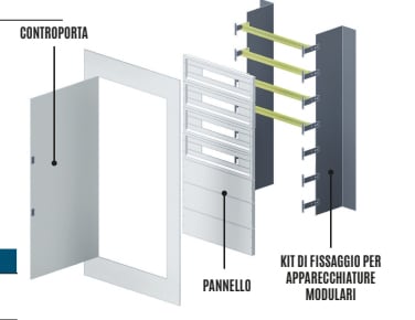 OEC - CONTROPORTA PER ARMADI SERIE ARE/M-C N1ST0400