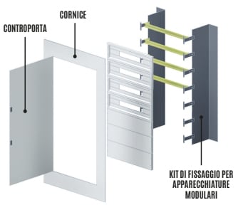 OEC - TELAIO FISSAGGIO SU FONDO ARE/M-B1 N1ST0595