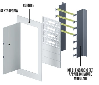 OEC - TELAIO FISSAGGIO SU FONDO ARE/M-B3 N1ST0603