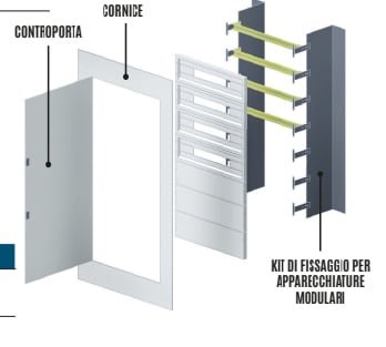 OEC - CONTROPORTA PER ARMADI SERIE ARE/M-B3