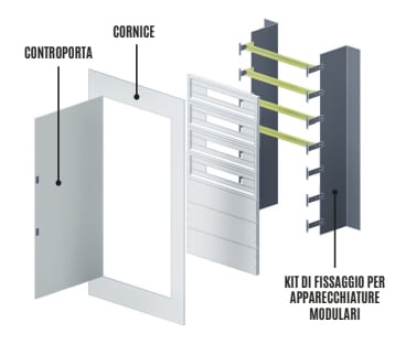 OEC - CONTROPORTA PER ARMADI SERIE ARE/M-A1 N1ST0622