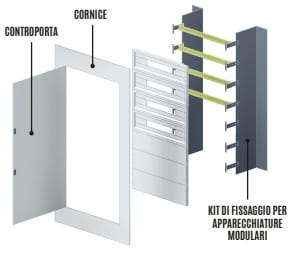 OEC - TELAIO FISSAGGIO SU FONDO ARE/M-A2 N1ST0624