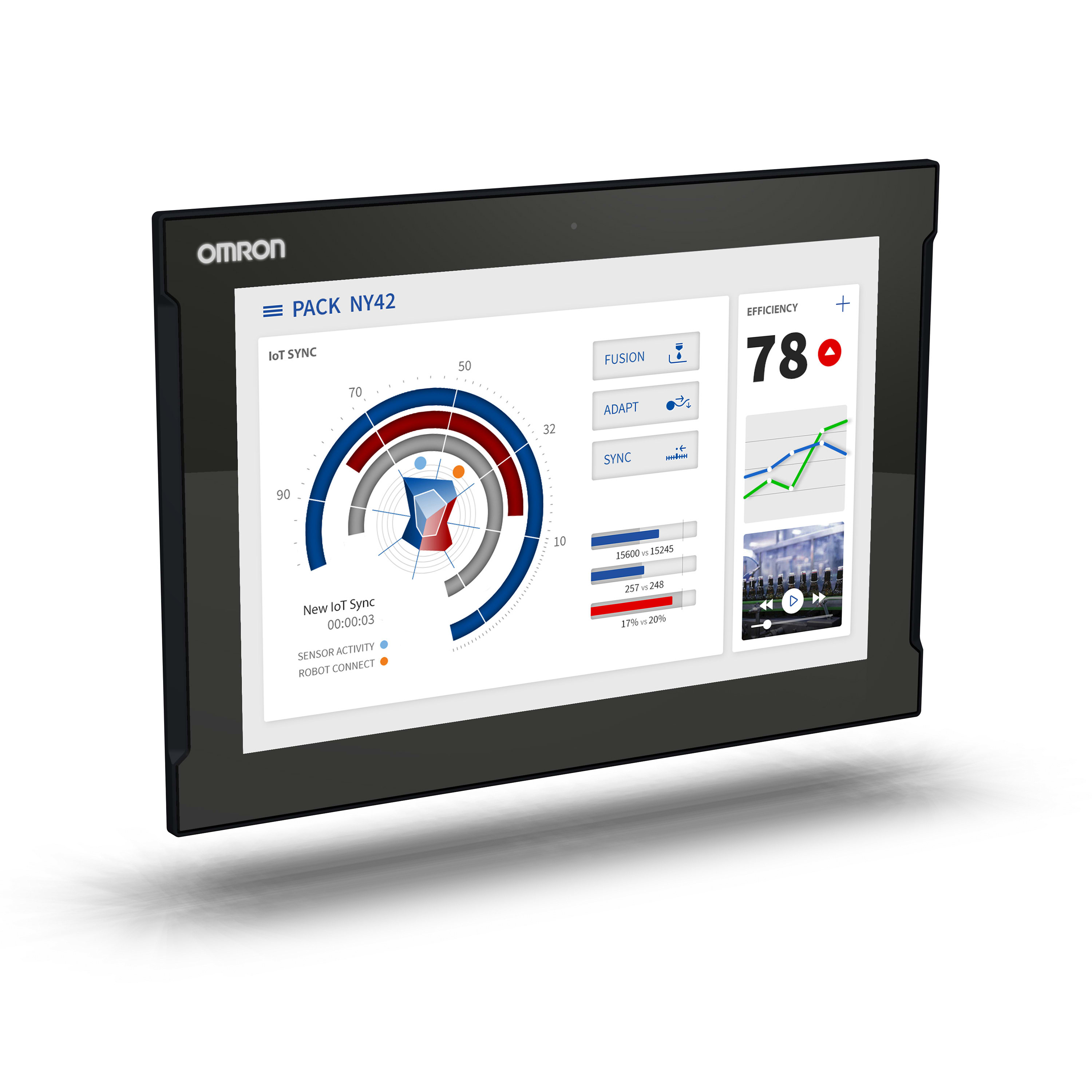 OMRON ELECTRONICS - PC- MONITOR INDUSTRIALE. DISPLAY DA 15.4