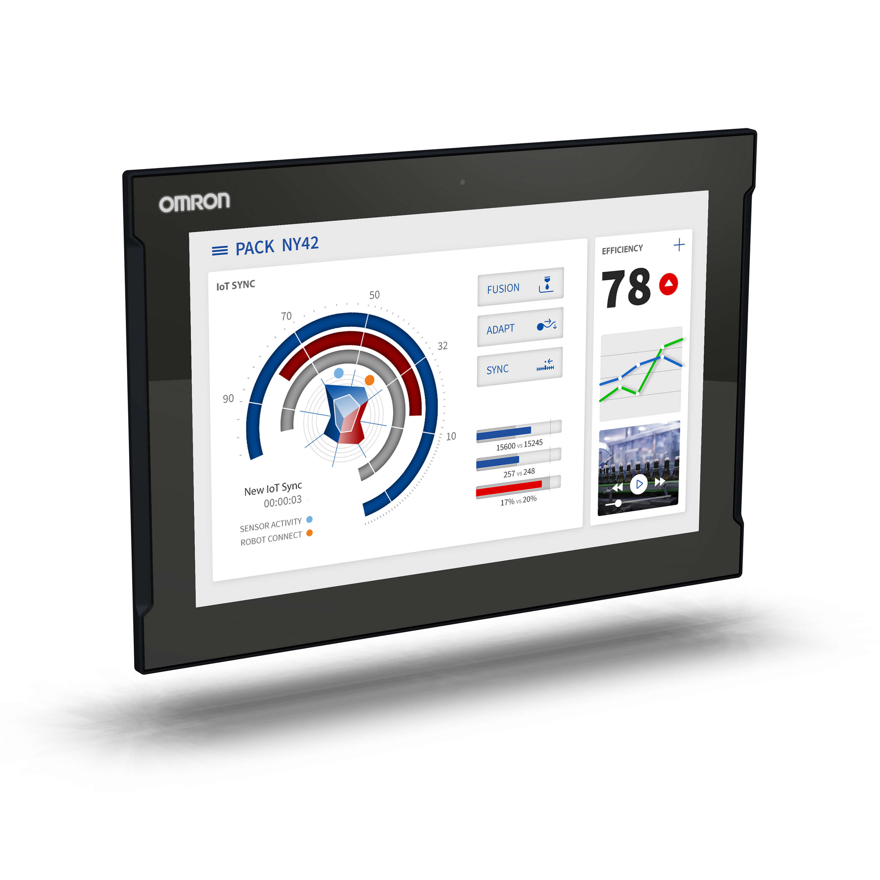 OMRON ELECTRONICS - PANEL PC INDUSTRIALE CON INTEL CORE I5-7