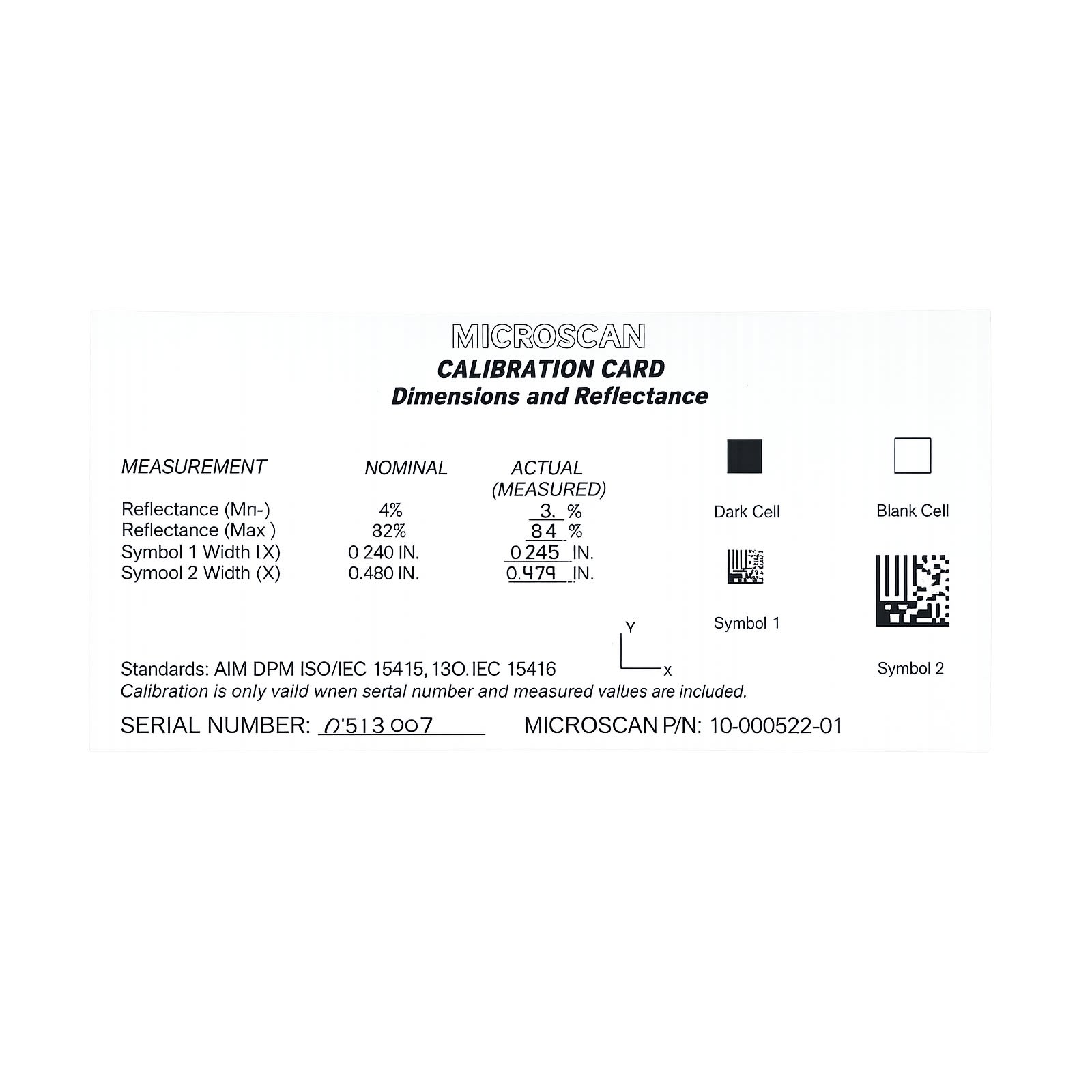 OMRON ELECTRONICS - AV SCHEDA VERIFICA CALIBRAZIONE 9800026502