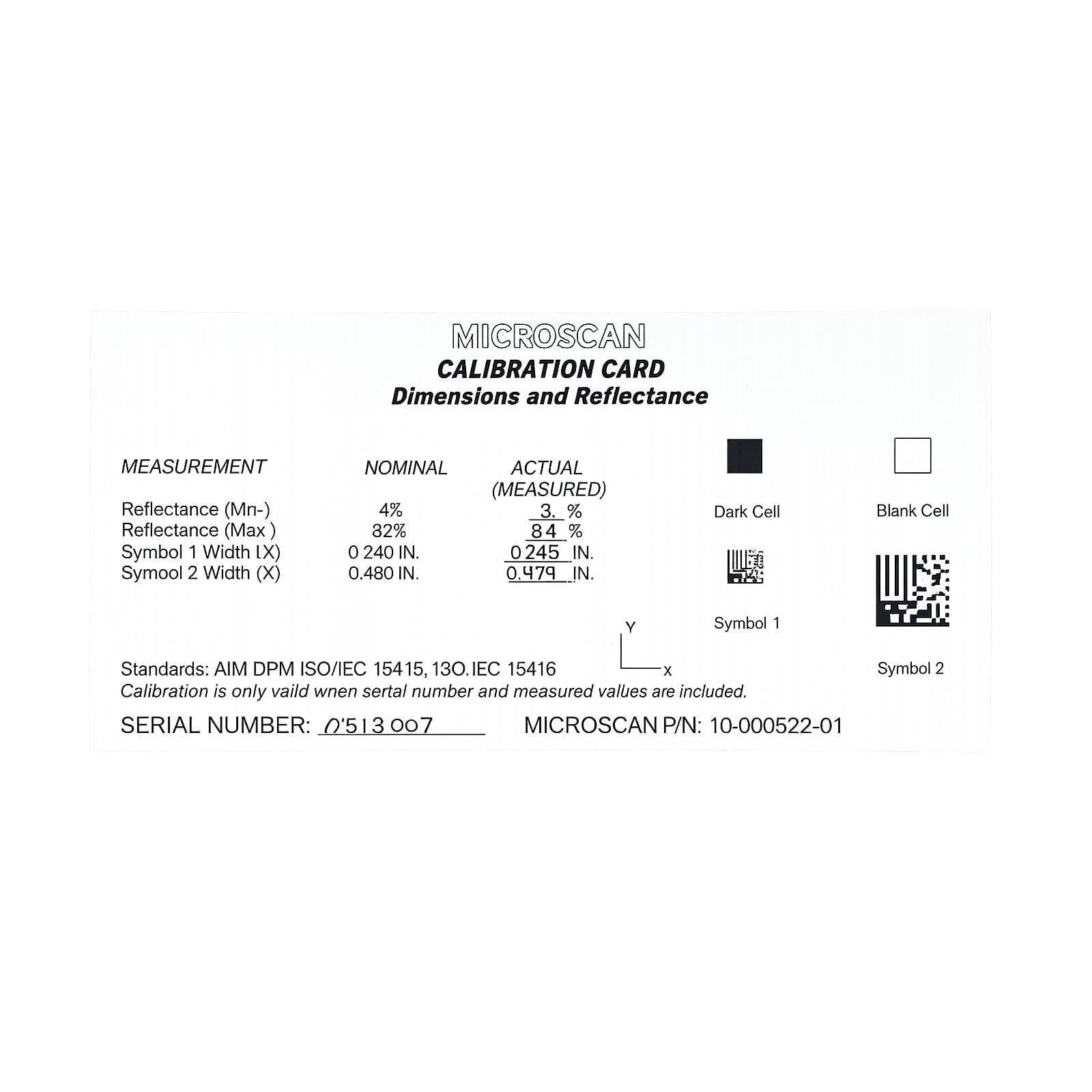 OMRON ELECTRONICS - VERIFICAAV. SCHEDA DI CALIBRAZIONE CON R
