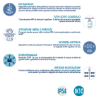 ORBIS - VIARIS UNI BT274ETH MONOFASE 7.4 kW 32A, 1 PRESA TIPO 2, Ethernet, lettore carte RFID OB94U2C0HA2