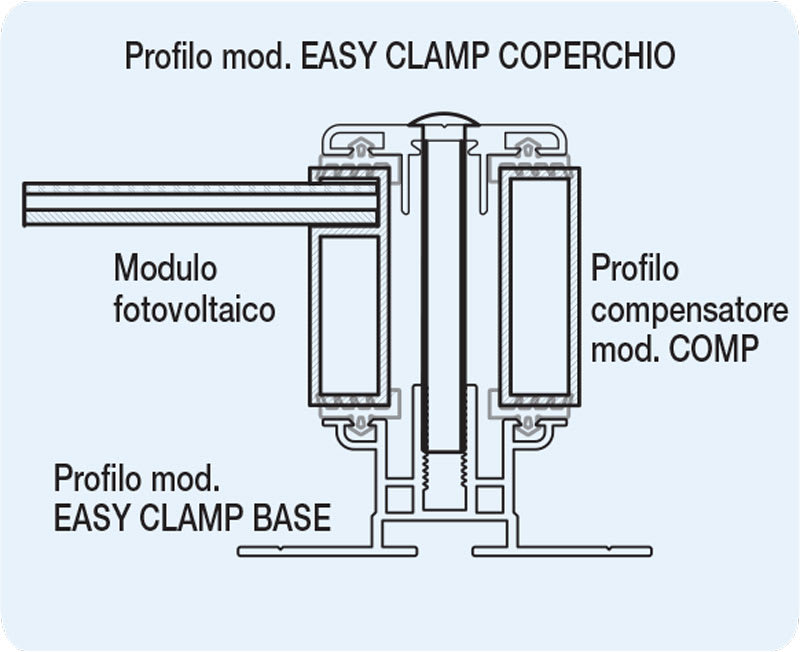 ORBIS - COMP35 Profilo COMPENSATORE in ALLUMINIO per EASY CLAMP, altezza 35mm, lunghezza 6m