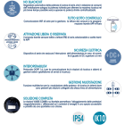 ORBIS - VIARIS COMBI+ CCT2E22ETH TRIFASE 22 kW + 22 kW 3x32A, 2 CAVI e CONNETTORE TIPO 2 lunghezza 5m, contatore MID, Ethernet, lettore carte RFID OB94P722KC2