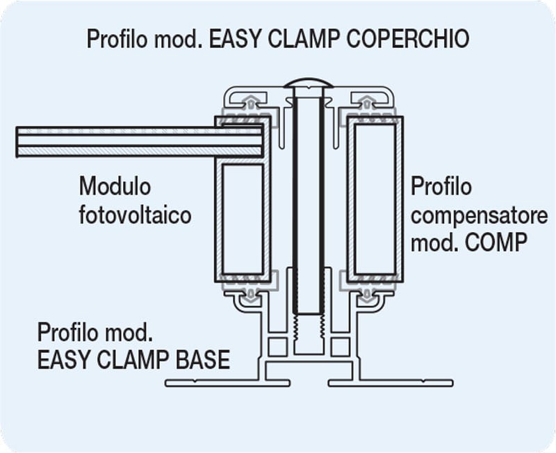 ORBIS - COMP45 Profilo COMPENSATORE in ALLUMINIO per EASY CLAMP, altezza 45mm, lunghezza 6m