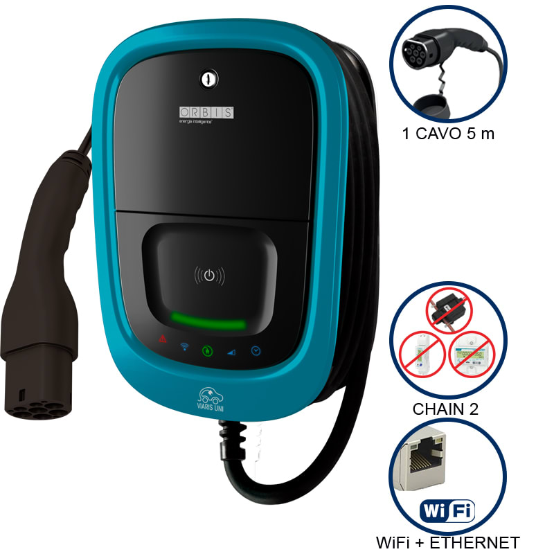 ORBIS - VIARIS UNI+ CT2CHP22ETH CHAIN2C5M PMD+ET