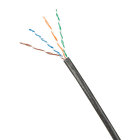 PANDUIT - INDUSTRIALNET COPPER CABLE, INDUSTRIAL E IURHT5C04BL-UG