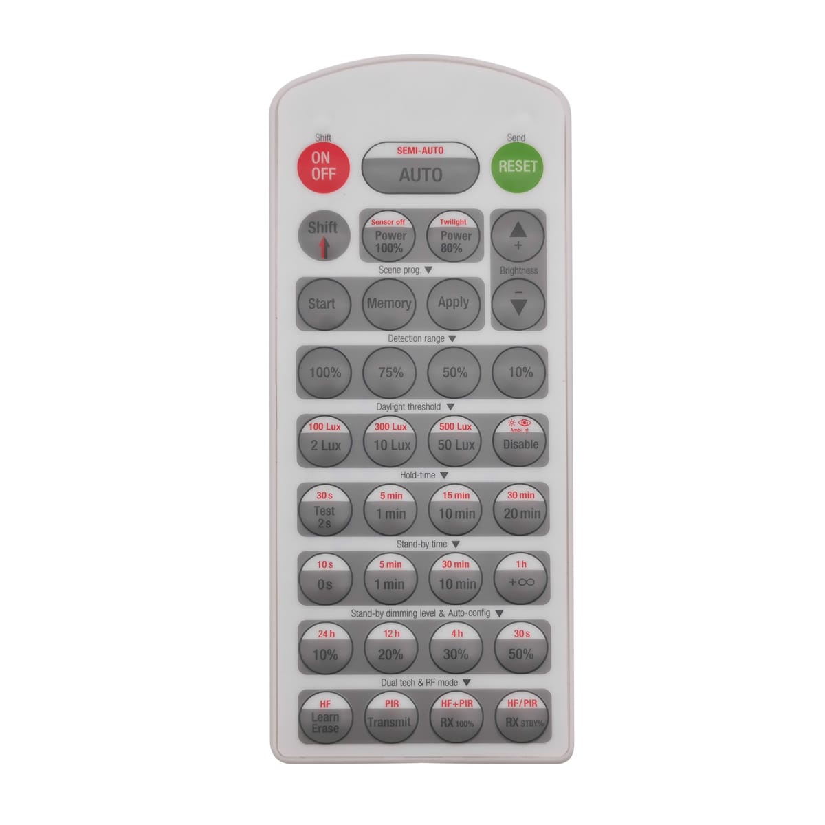 PERFORMANCE IN LIGHTING - A distanza A+ REMOTE CONTROL A+