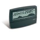 PERRY ELECTRIC - CRONOT.SETT UP & DOWN CR018AS