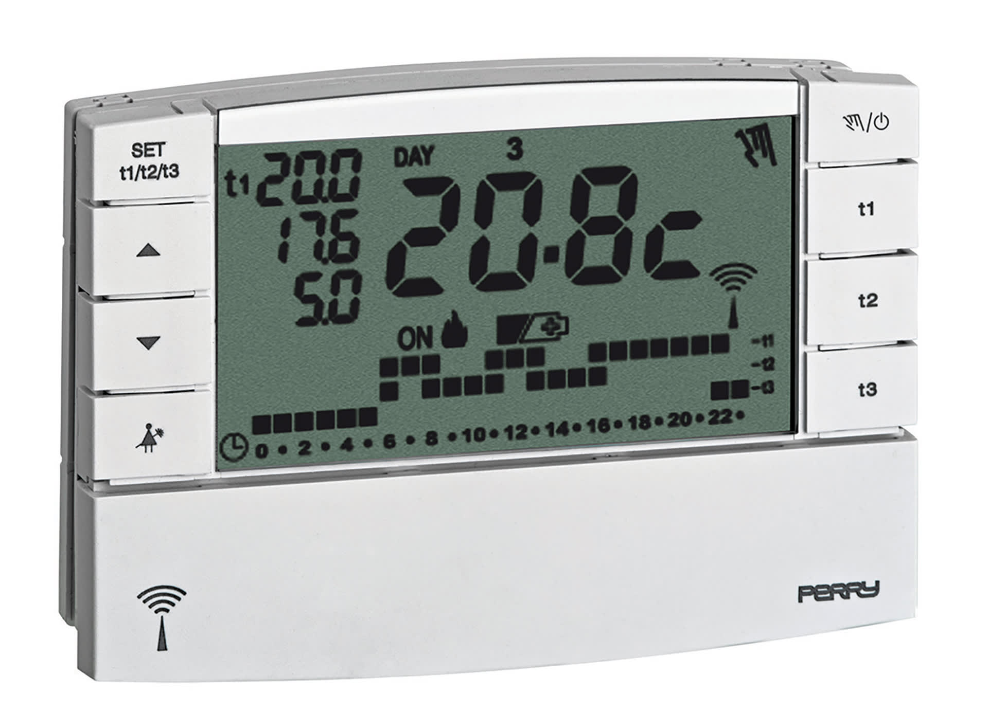 PERRY ELECTRIC - CRONOT SETT RX 868MHZ V001 MASTER