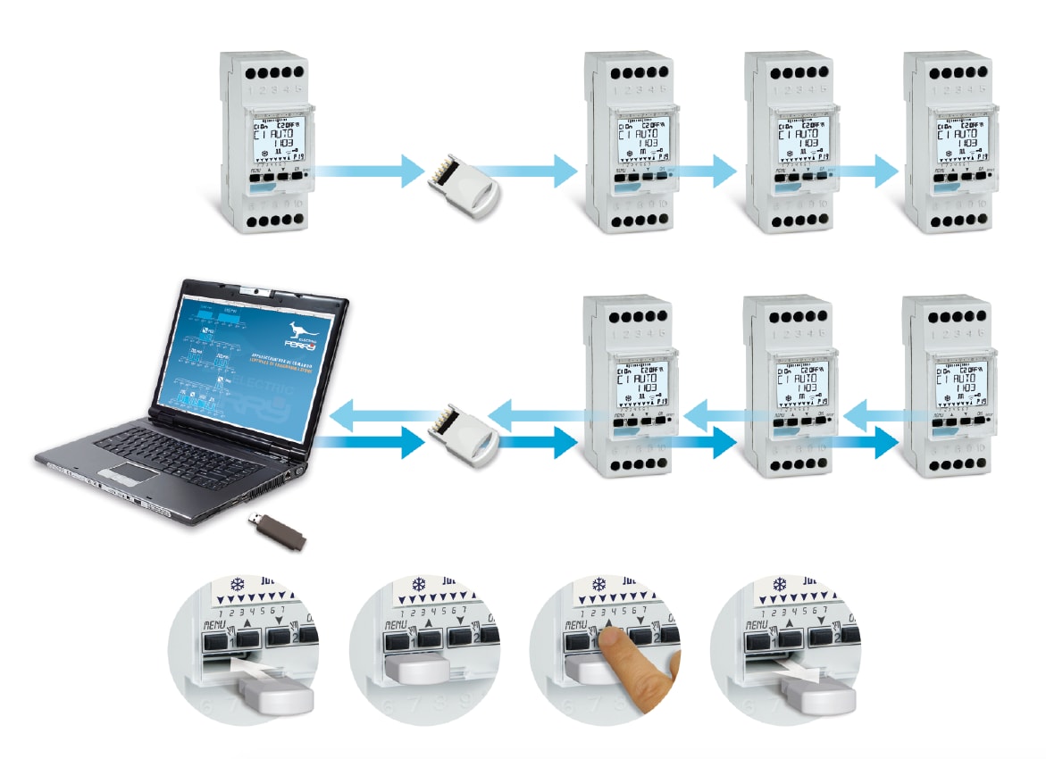 PERRY ELECTRIC - SOFTWARE per programmazione da PC