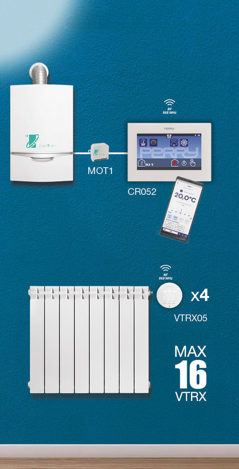PERRY ELECTRIC - Kit cronotermostato multizona WI-FI con caldaietta OpenTherm + 4 valvole elettroniche