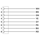 PHOENIX CONTACT - SAC-8P-30,0-540/M12FS YE CAVO 1406426