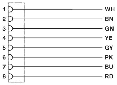 PHOENIX CONTACT - SAC-8P-20,0-540/M12FS YE CAVO 1406427