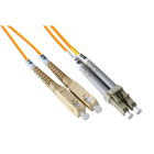 QUBIX - BRETELLA BIF SC-LC 62,5/125 MM 3MT