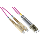 QUBIX - BRETELLA BIF SC-LC 50/125 MM OM4 2MT