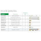 RAYTECH - Speedy Rep - Kit di riparazione per sonda tiracavi Speedy Glass e Speedy GL.