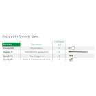 RAYTECH - Speedy Mo - Moschettone per sonda tiracavi Speedy Steel.