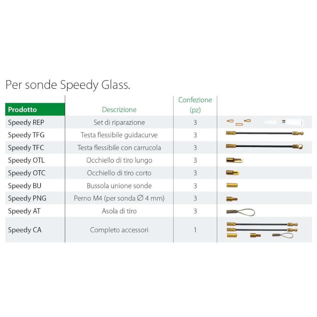 RAYTECH - SPEEDY REP - Accessorio per sonda tiracavi Speedy Glass kit di riparazione.