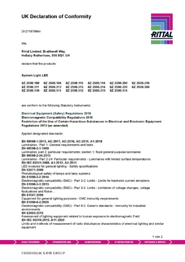 RITTAL - SZ Lampada LED 13 W con SEnsore di Movim