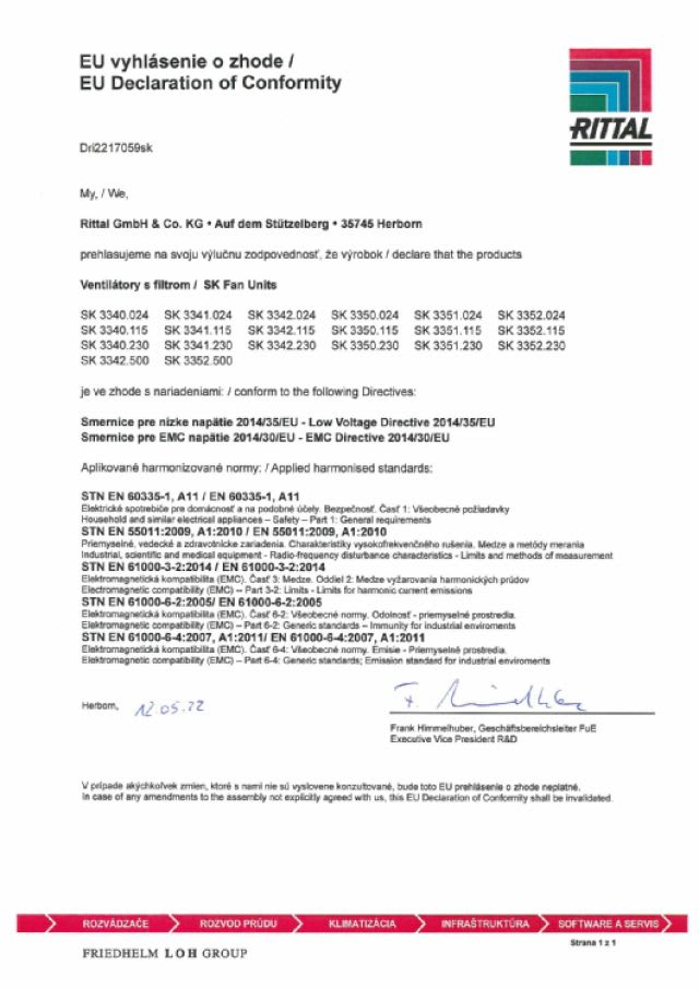 RITTAL - SK RTT WANDANBAU LUFT-LUFT WAR
