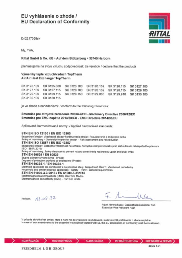 RITTAL - SK RTT Scambiatore Aria/Aria Par.