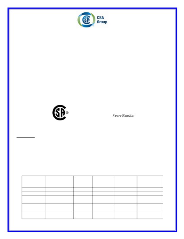 RITTAL - VENTILATORI DA TETTO 873 M3/H 15 V