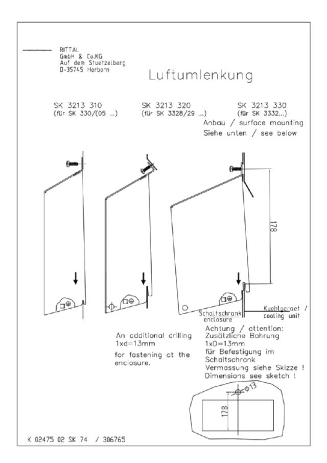 RITTAL - SK Deviatore di flusso, per SK 3332