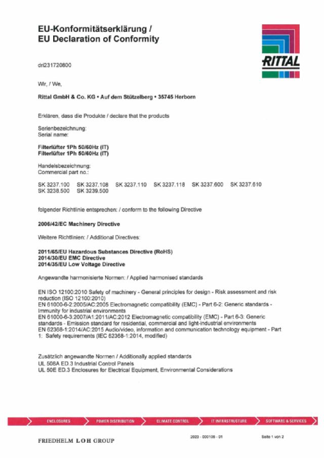 RITTAL - TopTherm Ventilatori-filtro ECO Comfort 100m/h, 200-240V AC, 50/60Hz