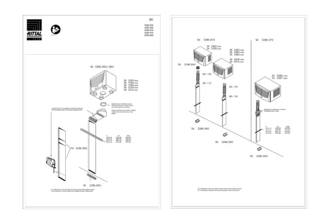 RITTAL - RTT SISTEMA DI AERAZIONE 'FLAT'
