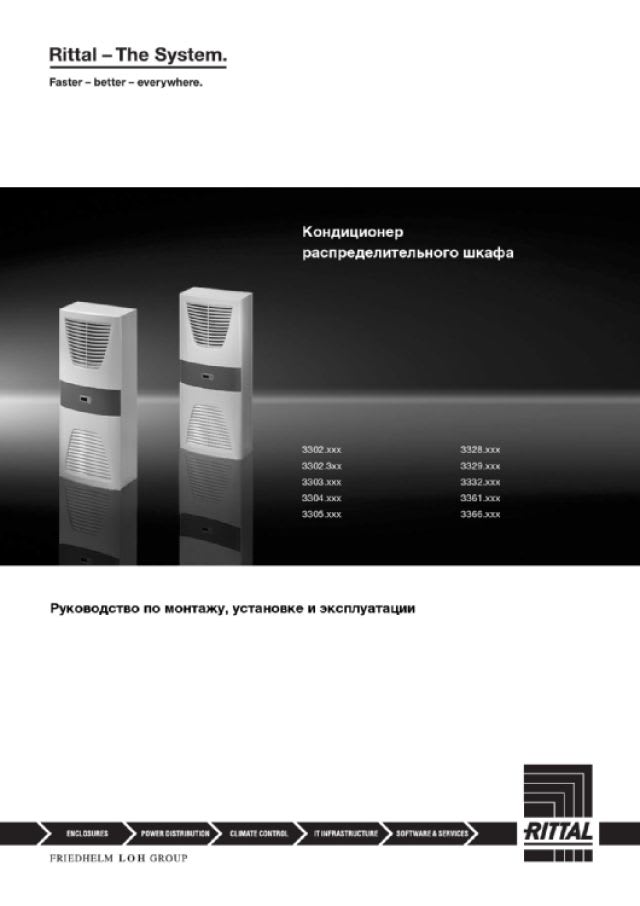 RITTAL - RTT CONDIZIONATORE BLUE DA PARETE 2000W