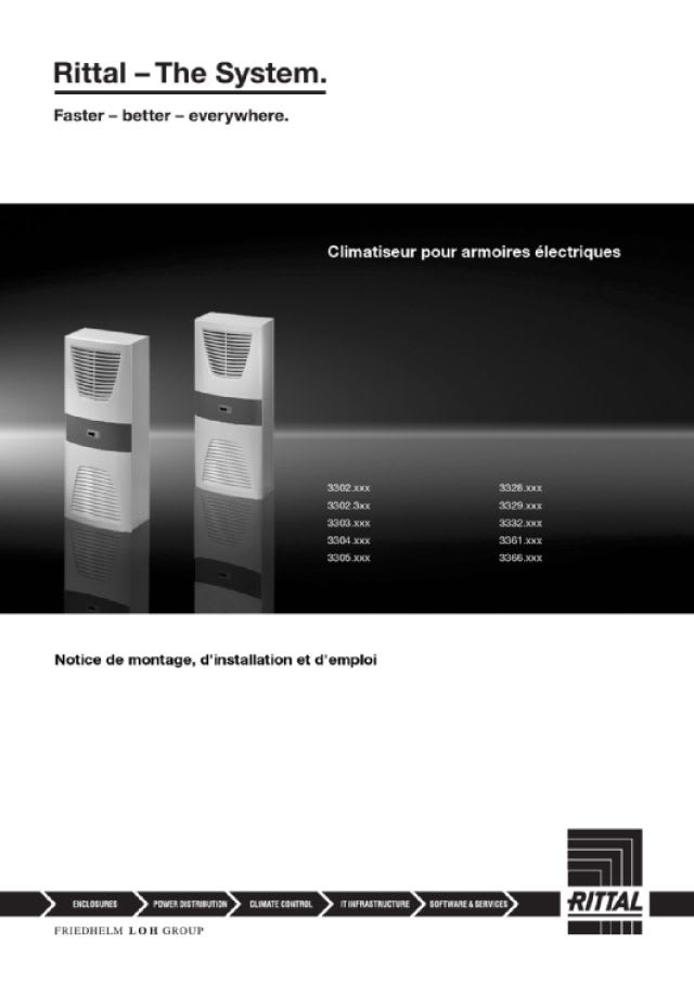 RITTAL - RTT CONDIZIONATORE BLUE DA PARETE 4000W