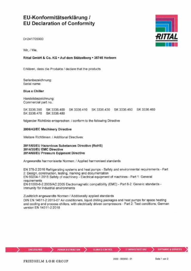 RITTAL - SK BLUE E CHILLER 8KW