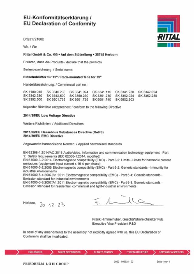 RITTAL - SK Ventilatore a cassetto, per Rack 482,6 mm(19), 320 m/h, 230 V 3340230