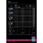 RITTAL - PUNZONE QUAD. LAM. ACCIAIO 46X46